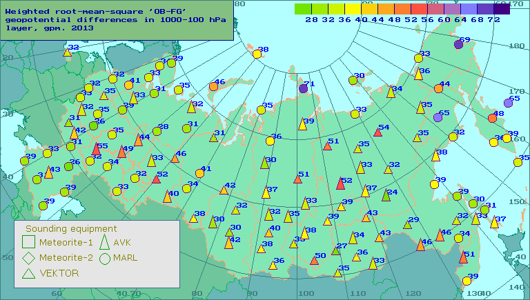 Average heights of soundings