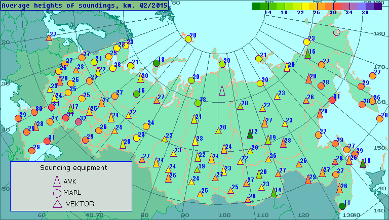 Average heights of soundings