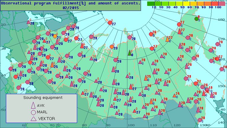 Amount of observations and percentage of observational program fulfillment