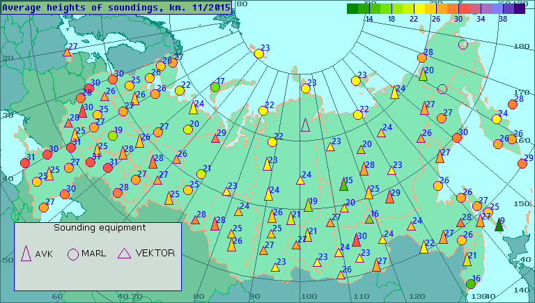 Average heights of soundings