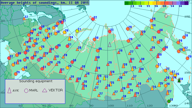 Average heights of soundings