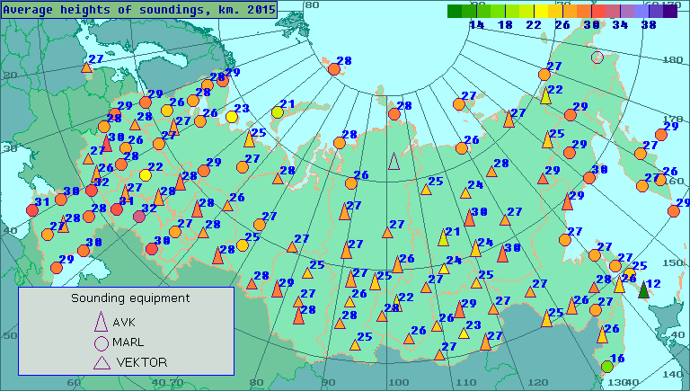 Average heights of soundings