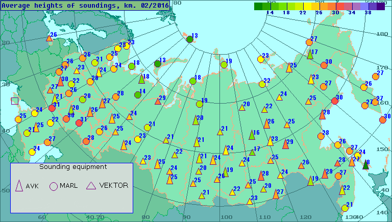 Average heights of soundings