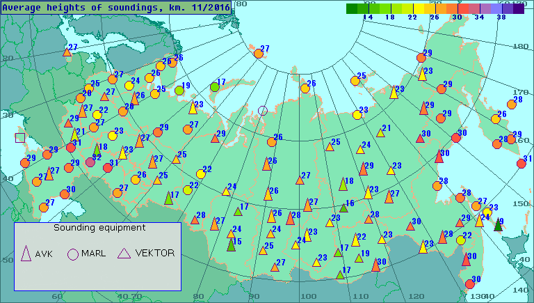 Average heights of soundings