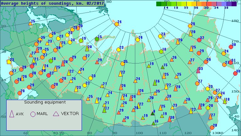 Average heights of soundings