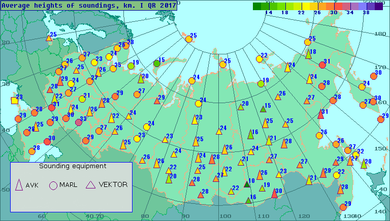 Average heights of soundings