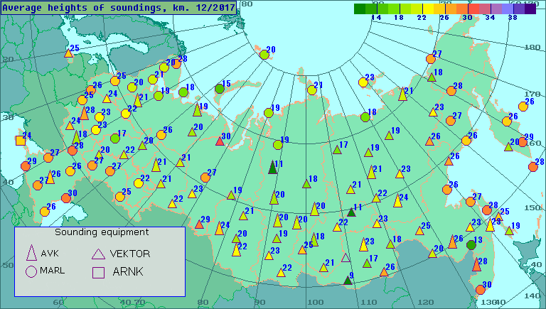 Average heights of soundings