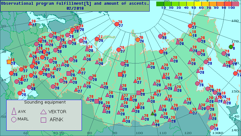 Amount of observations and percentage of observational program fulfillment