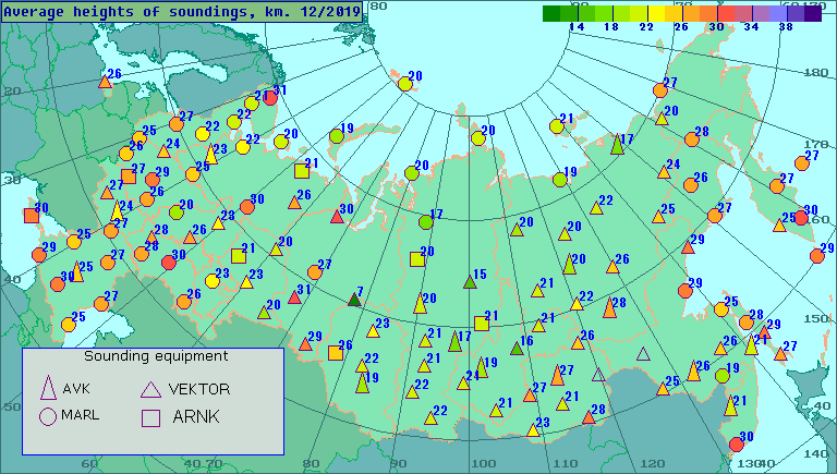 Average heights of soundings