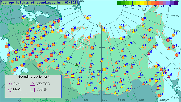 Average heights of soundings