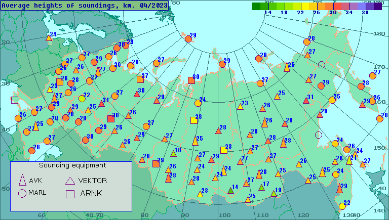 Average heights of soundings