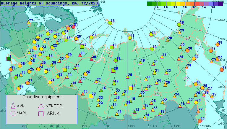 Average heights of soundings