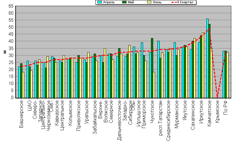    '-'     1000-100 