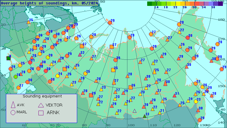 Average heights of soundings