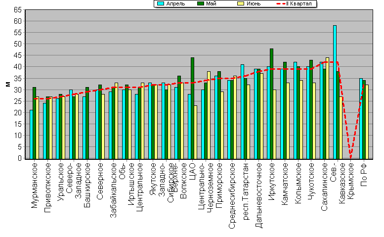    '-'     1000-100 