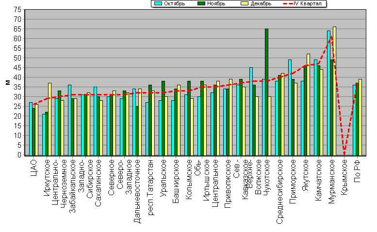    '-'     1000-100 