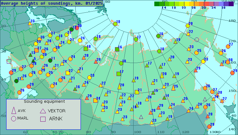 Average heights of soundings