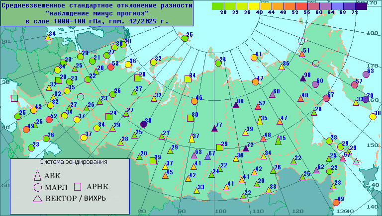 ���������� ������������������ �������� '����������-�������' ��� ������������� � ���� 1000-100 ���