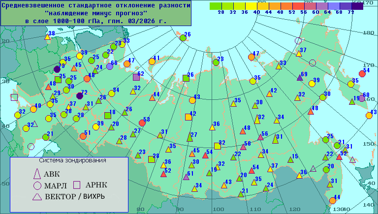 ���������� ������������������ �������� '����������-�������' ��� ������������� � ���� 1000-100 ���