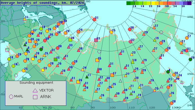Average heights of soundings