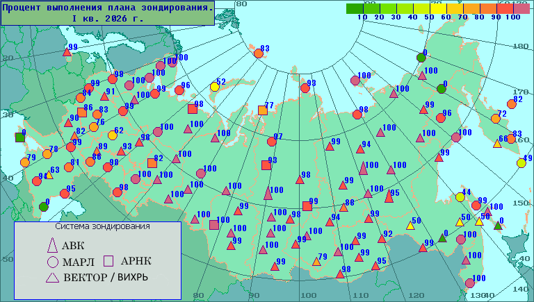 ������� ���������� ����� ����������������