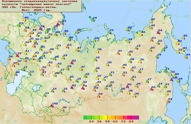 ���������� ������������������ �������� '����������-�������' ��� ������������� � ���� 1000-100 ���