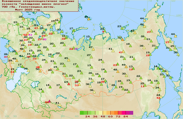 ���������� ��� �������� 