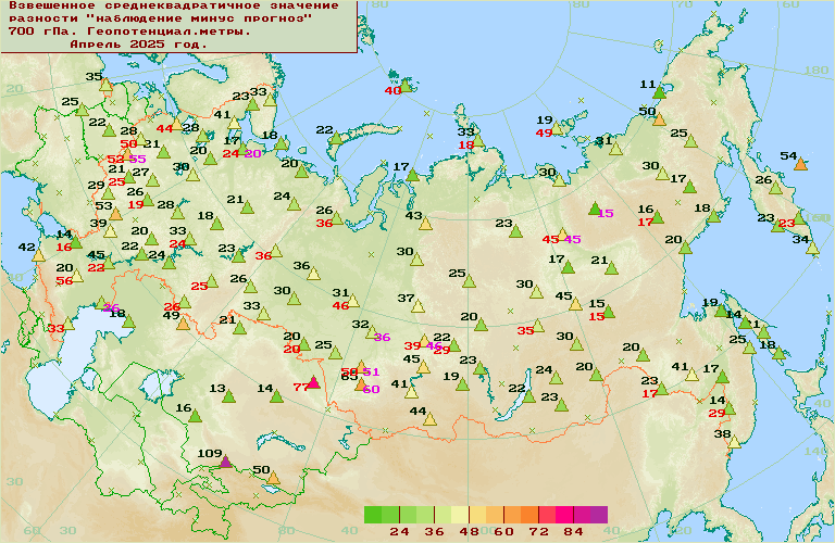 ���������� ��� �������� 