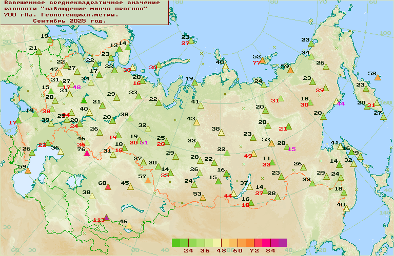 ���������� ��� �������� 