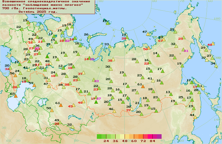 ���������� ��� �������� 