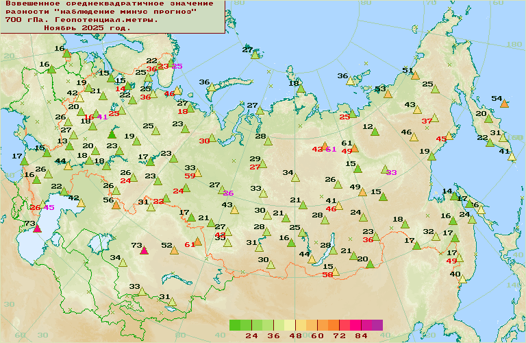 ���������� ��� �������� 