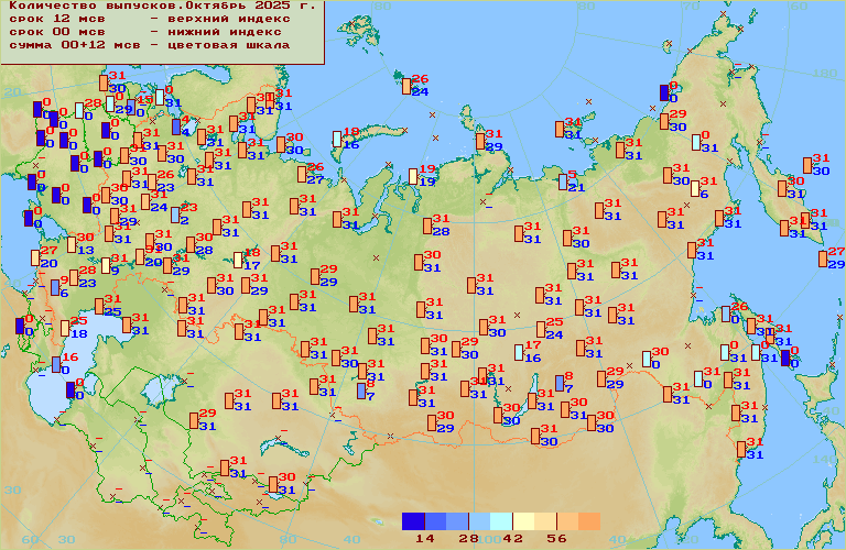 ���������� �������� �� ����� 00 � 12 ���