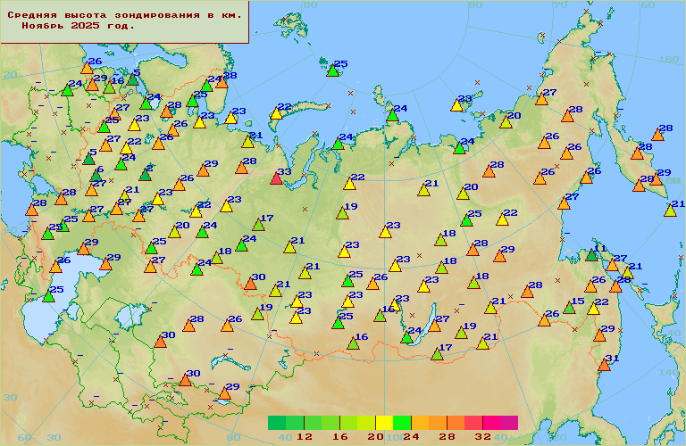 ������� ������ ������������