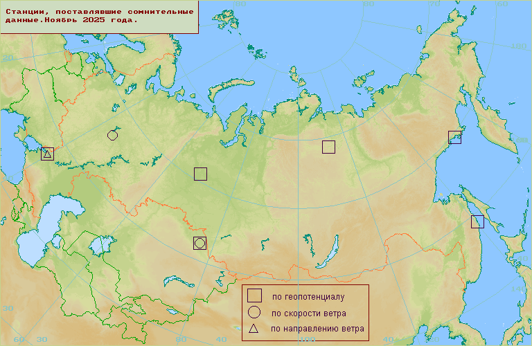 C����� ������������ �������