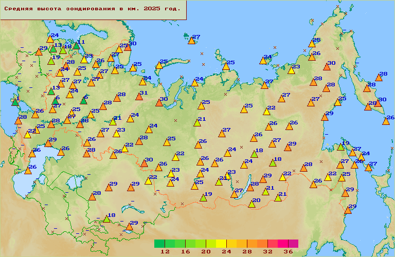 ������� ������ ������������