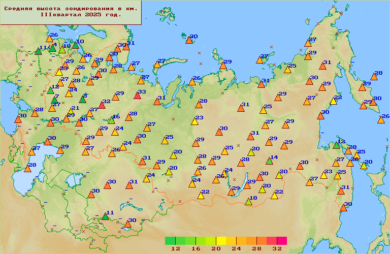 ������� ������ ������������