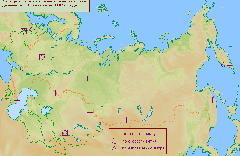 C����� ������������ �������