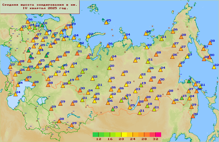 ������� ������ ������������